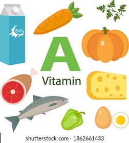 Health benefits information of Vitamin A or Retinol infographic, vector illustration