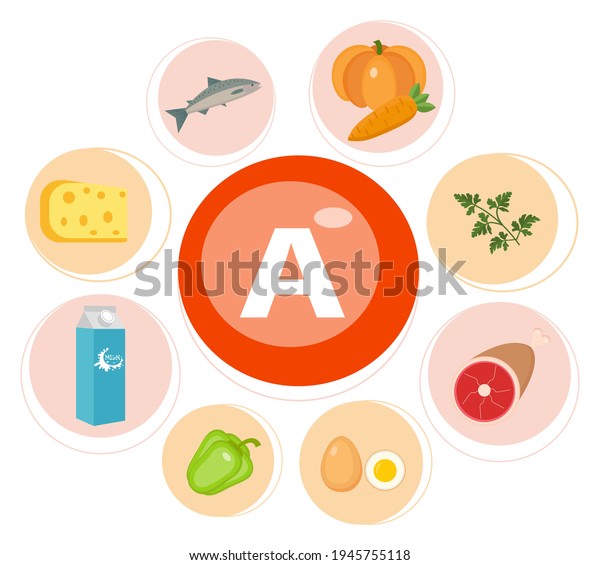 Health Benefits Information Vitamin Retinol Infographic Stock Vector ...