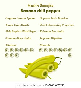 Health benefits and nutrients of Banana chili peppers or yellow wax peppers. Isolated vector illustration.