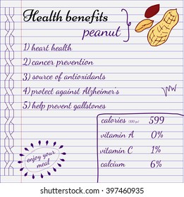 Health benefits of peanut. Nutrition facts infographics. Hand drawn health benefits.