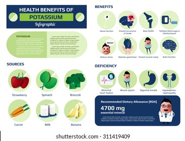 2,242 Health benefits of carrots Images, Stock Photos & Vectors ...