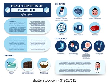 Health Benefits Of Probiotic Infographic, Supplement Vector Illustration For Education.