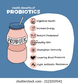 Health benefits of Probiotics info graphic chart vector illustration