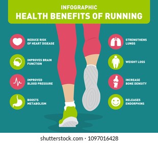 health benefits of running infographics, modern flat vector illustration 