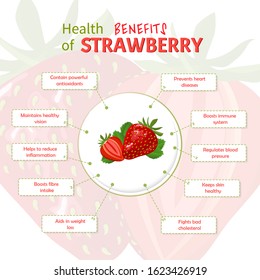 Health Benefits Strawberry Strawberries Nutrients Infographic Stock ...