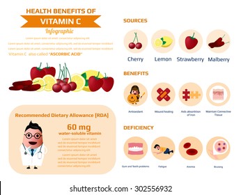 Health Benefits Vitamin C Ascorbic Acid Stock Vector Royalty Free 302556932