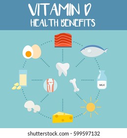 Health Benefits Of Vitamin D ,vector Illustration