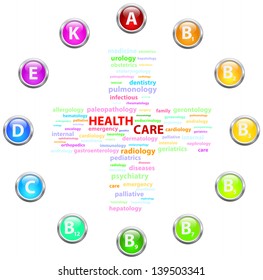 Health Care Cloud Concept