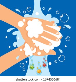 Health Care Concept With Washing Hands