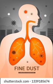 Health care from fine dust