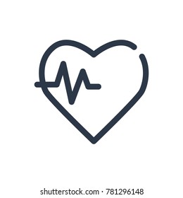 Health care icon. Isolated heart pulse and health care icon line style. Premium quality vector symbol drawing concept for your logo web mobile app UI design.