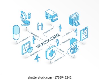 Health Care isometric concept. Connected line 3d icon. Integrated infographic system. People teamwork. Doctor, Anamnesis, Diagnostic, Lab Analysis symbol. Treatment, Insure, Emergency clinic pictogram