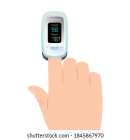 Health Care Pulse Oximeter On Finger. Blood Oxygen Saturation Level Monitor With Heart Rate Detection, Medical Device Icon, Isolated On White Background.  Vector Illustration.