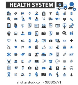 health care system icons