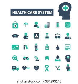 health care system icons
