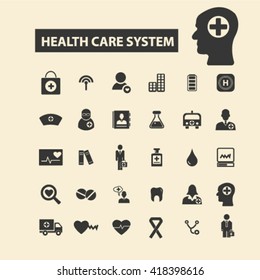 health care system icons
