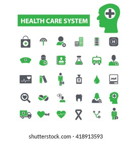 health care system icons
