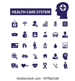 health care system icons