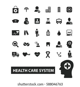 Health Care System Icons