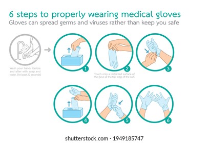 Health care and treatment for everyone with the correct use of medical gloves during the coronavirus outbreak concept. Illustration and Infographic in vector isolated on background.