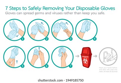 Health care and treatment for everyone with the correct use of medical gloves during the coronavirus outbreak concept. Illustration and Infographic in vector isolated on background.