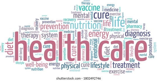 Health care vector illustration word cloud isolated on a white background.