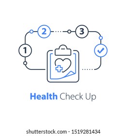 Htn y enfermedad cardiovascular