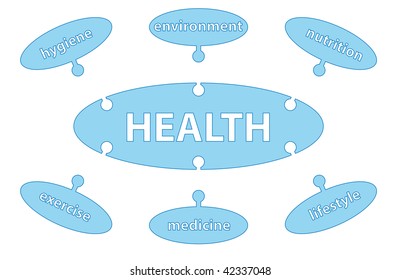 Health concept
