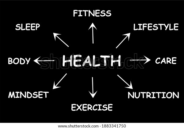 Health Concept Diagram On Black Background Stock Vector (Royalty Free ...