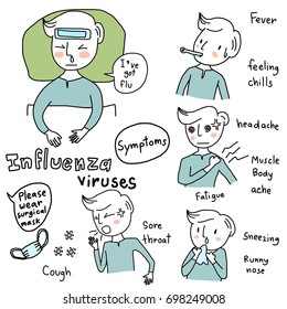 Health concept with set of man suffering from various flu symptoms such as headache, coughing, sneezing. Man with thermometer in his mouth and sick man with runny nose resting in bed included.