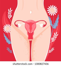 Health Concept. Woman Reproductive Health Illustration With Woman Body, Groin Of Female, Uterus And Flowers. Vector Illustration.