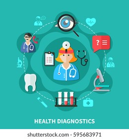 Gesundheitsdiagnostik: flaches Runddesign mit Arzt-Ophthalmologie und Zahnambulanz auf grünem Hintergrund Vektorillustration 