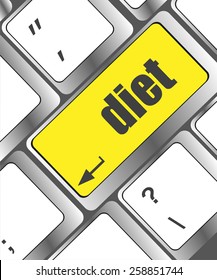 Health diet button on computer pc keyboard