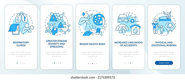 Health effects of overcrowding blue onboarding mobile app screen. Walkthrough 5 steps editable graphic instructions with linear concepts. UI, UX, GUI template. Myriad Pro-Bold, Regular fonts used