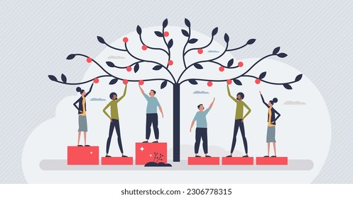 Health equity and balance compared with medical equality tiny person concept. Justice and fair availability system for all society and community vector illustration. Society healthcare solution. - Shutterstock ID 2306778315