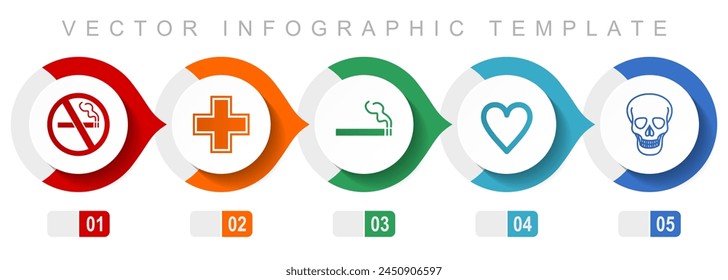 Health flat design infographic template, miscellaneous symbols such as no smoking, cross, cigarette, heart and skull, vector icons collection