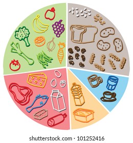 Health food diagram vector