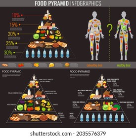 Health food infographic. Food pyramid. Healthy eating concept. Vector illustration