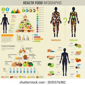 Health food infographic. Food pyramid. Healthy eating concept. Vector illustration
