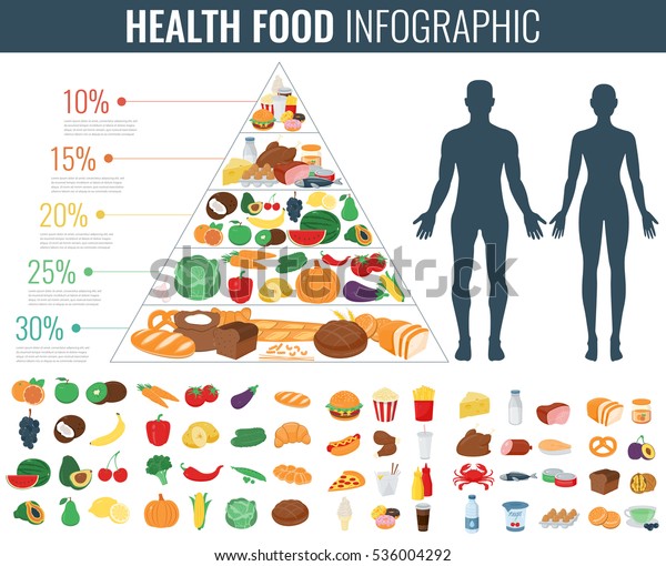 Health food infographic. Food pyramid.\
Healthy eating concept. Vector\
illustration