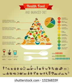 Health Food Infographic. Text In Latin.