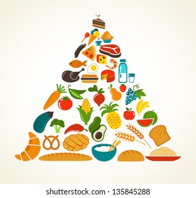 Health food pyramid