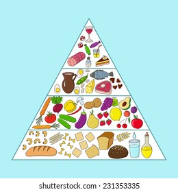 Health food pyramid. Vector illustration