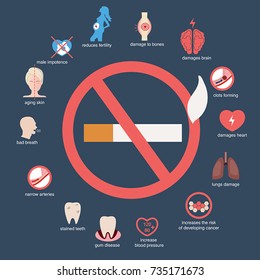 1,384 Stop Smoking Infographics Images, Stock Photos & Vectors ...