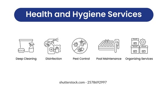 Health and Hygiene Services. Icons included: Disinfection, Pest Control, Deep Cleaning, Pool Maintenance, Organizing Services