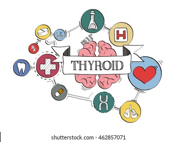 HEALTH ICONS THYROID CONCEPT SKETCH
