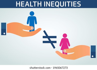 Health Inequities Illustration Vector Flat Banner. Man And Woman Standing On Palm Of The Hand, And Equals Symbol. Discrimination, Injustice And Equity Concept.