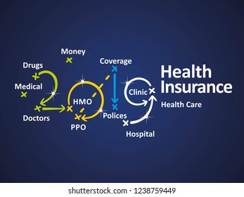 Health Insurance 2019 blue background vector