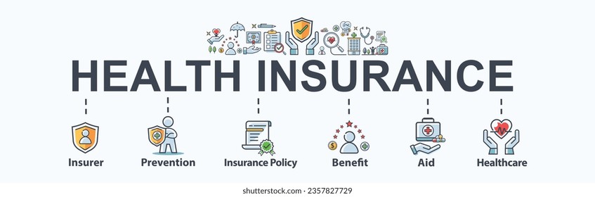 Health insurance banner web icon vector for healthcare and medical, insurer, prevention, risk, insurance policy, protection, benefit, aid, and care. Minimal cartoon infographic.