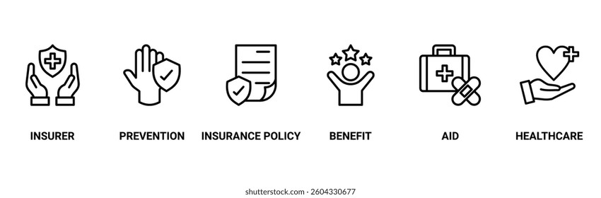Health insurance banner web icon vector illustration concept with icon of insurer, prevention, insurance policy, benefit, aid, and healthcare